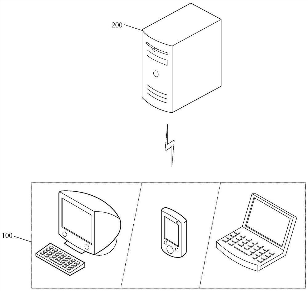 Conference system howling elimination method and device based on near field communication