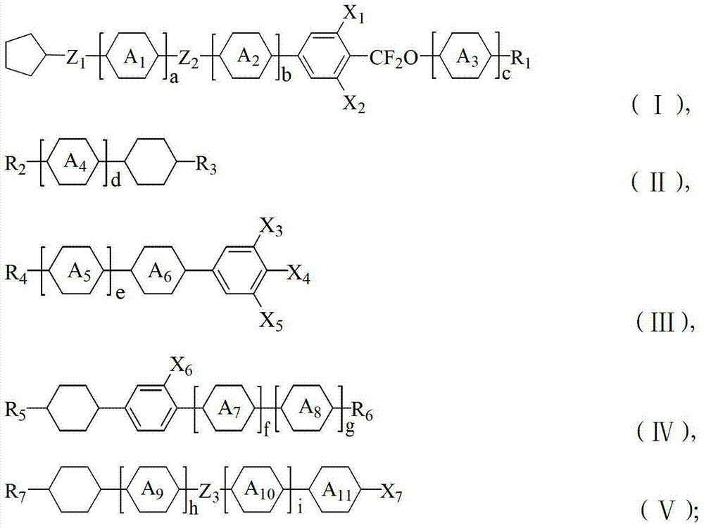 Quick-response nematic phase type liquid crystal composite