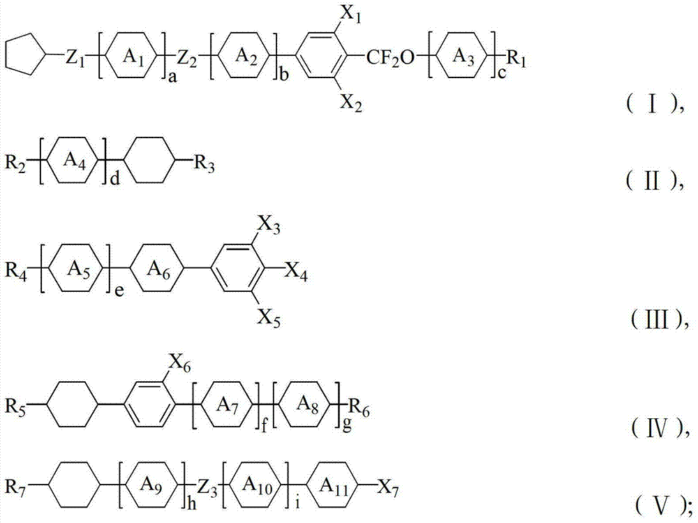 Quick-response nematic phase type liquid crystal composite