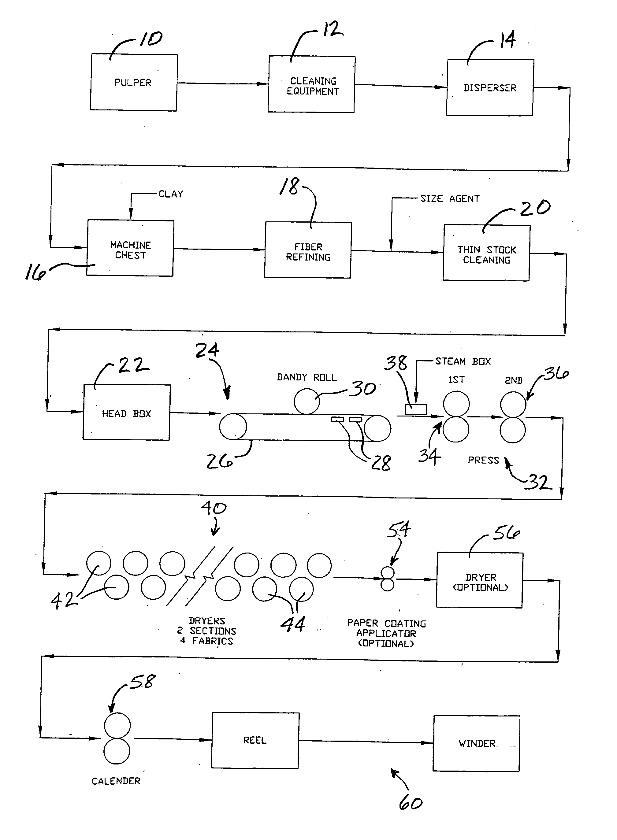 Recycled white ticket stock and method of making same