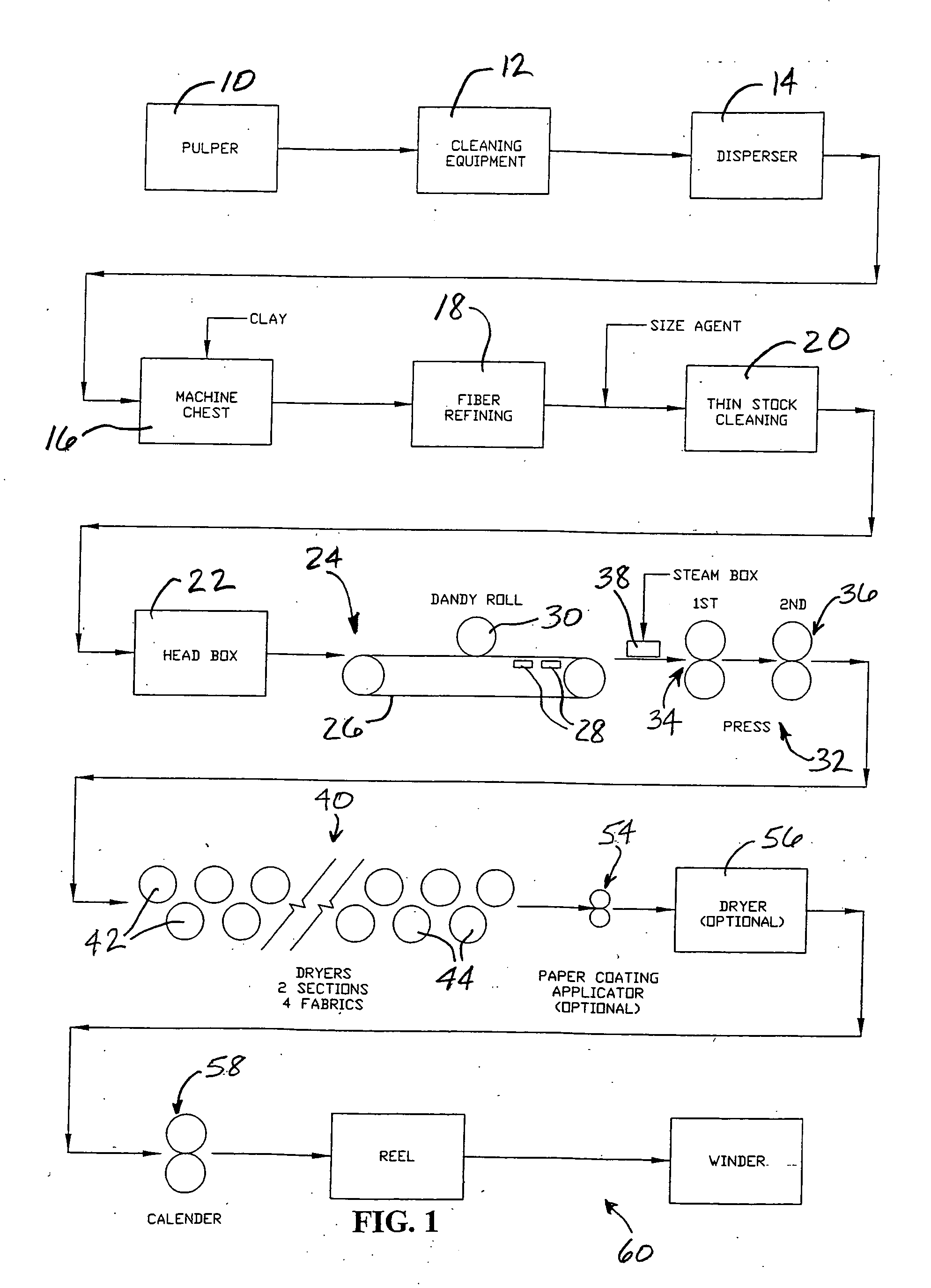 Recycled white ticket stock and method of making same