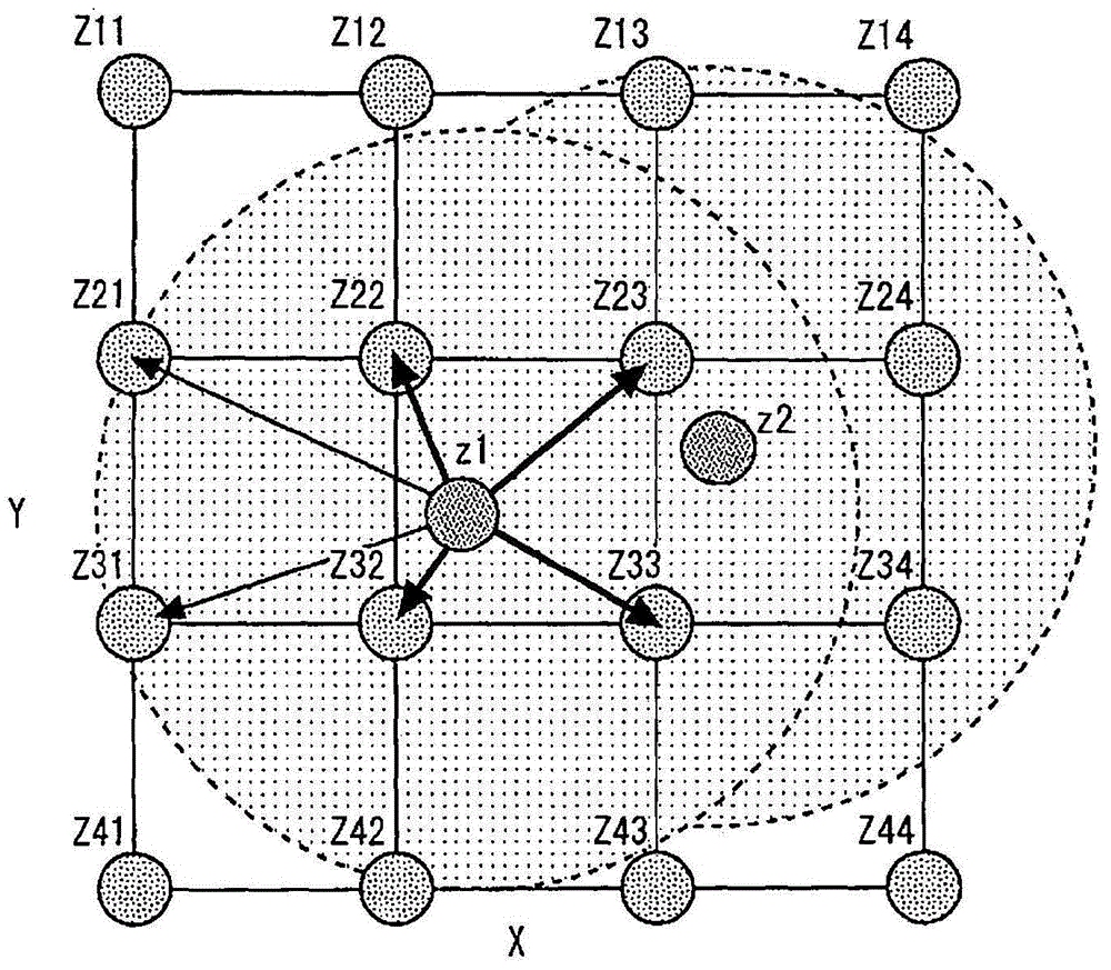 Control devices for internal combustion engines