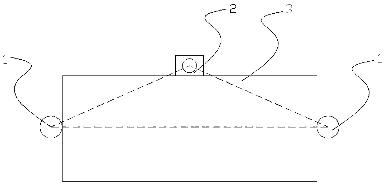 Vision system, calibration method and battery positioning method for electric vehicle battery replacement