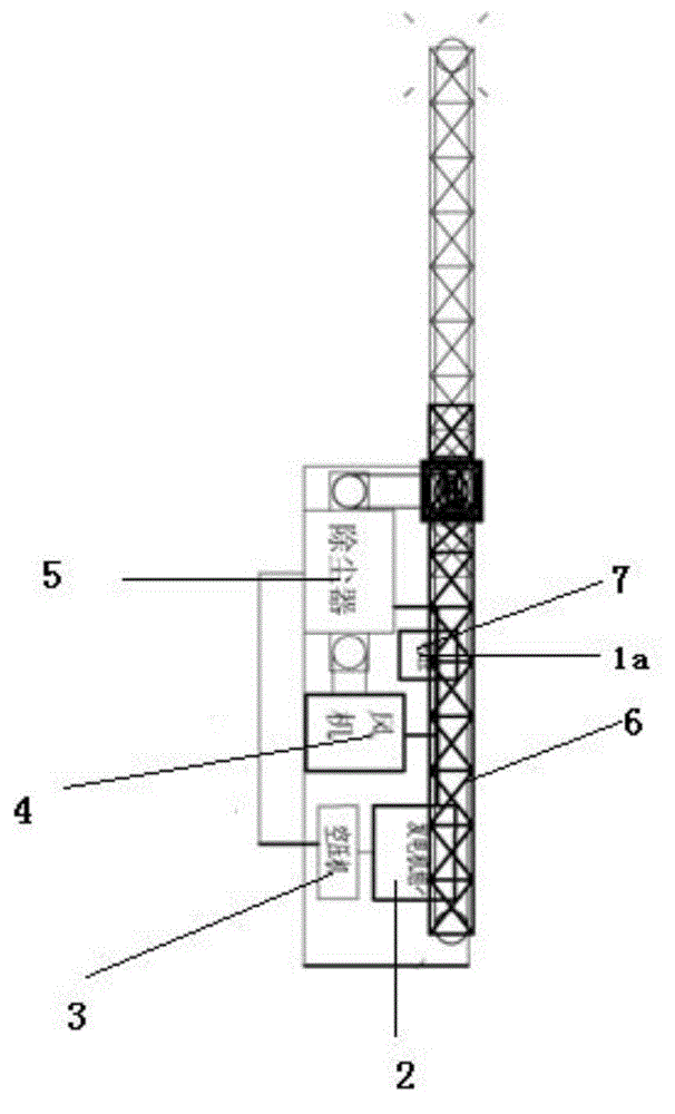 Mobile dust removal system for dust removal in production workshop space