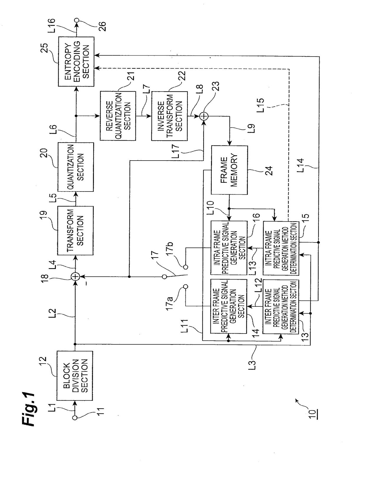 Image prediction encoding device, image prediction decoding device, image prediction encoding method, image prediction decoding method, image prediction encoding program, and image prediction decoding program