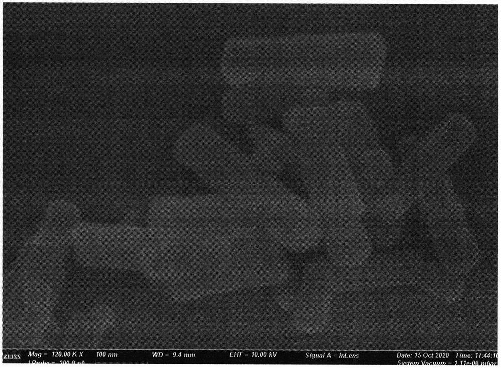 Zinc-germanium oxide long-afterglow luminescent material and preparation method thereof