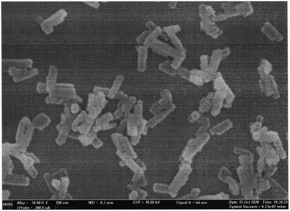 Zinc-germanium oxide long-afterglow luminescent material and preparation method thereof