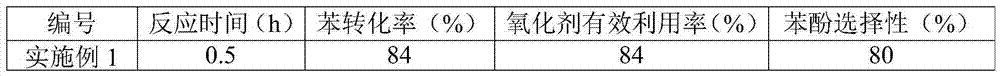 Aromatic hydrocarbon oxidation method