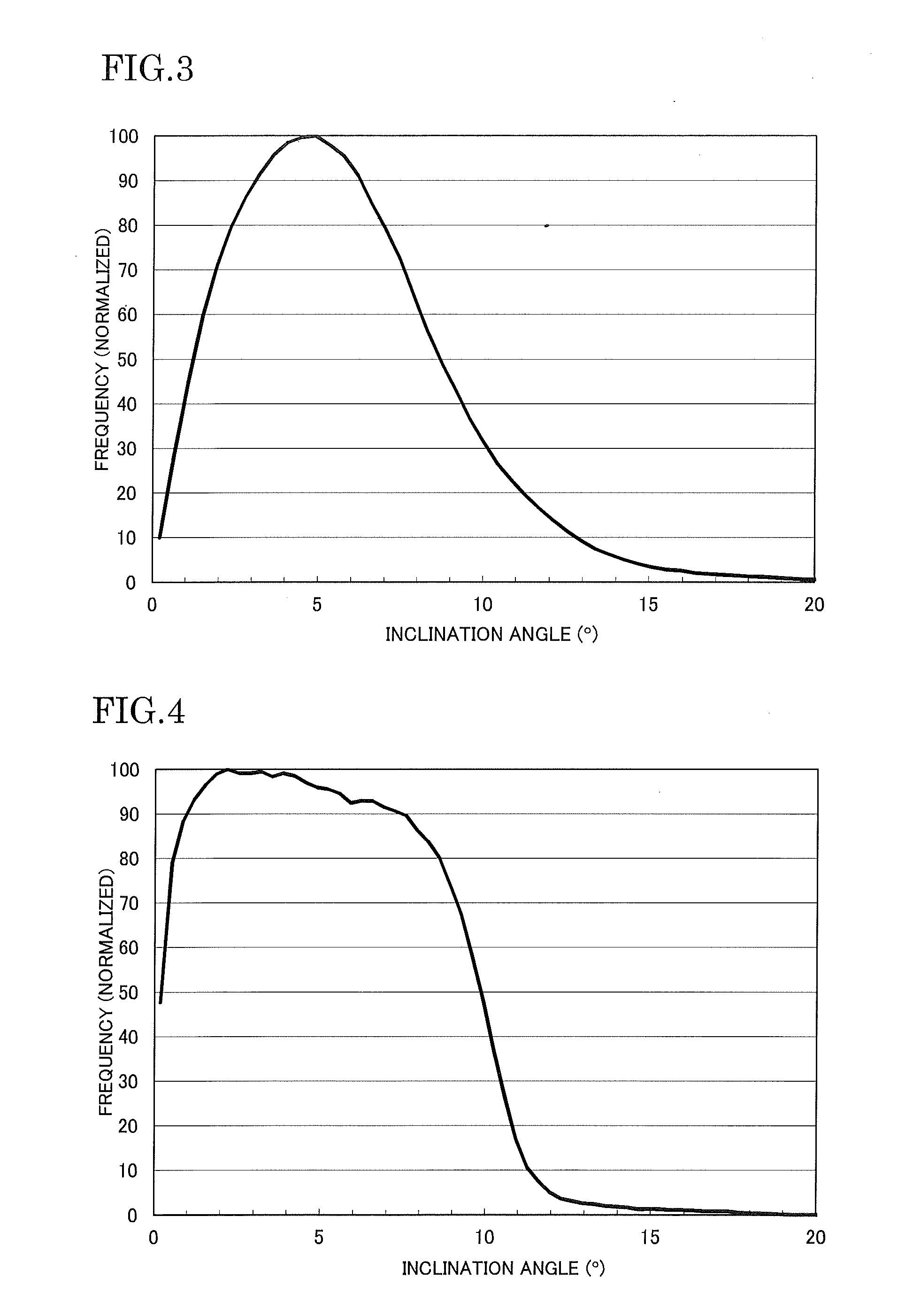 Touch panel, display device, optical sheet, method for selecting optical sheet, and method for manufacturing optical sheet