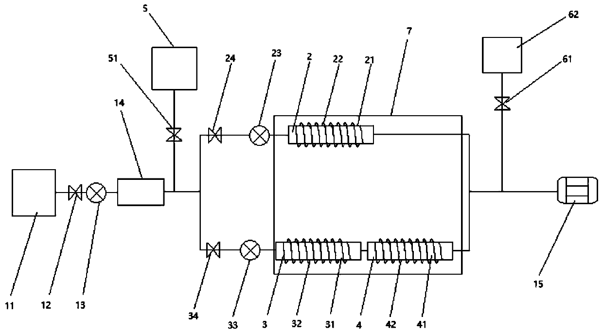 Enrichment and pre-separation system for VOCs in atmosphere