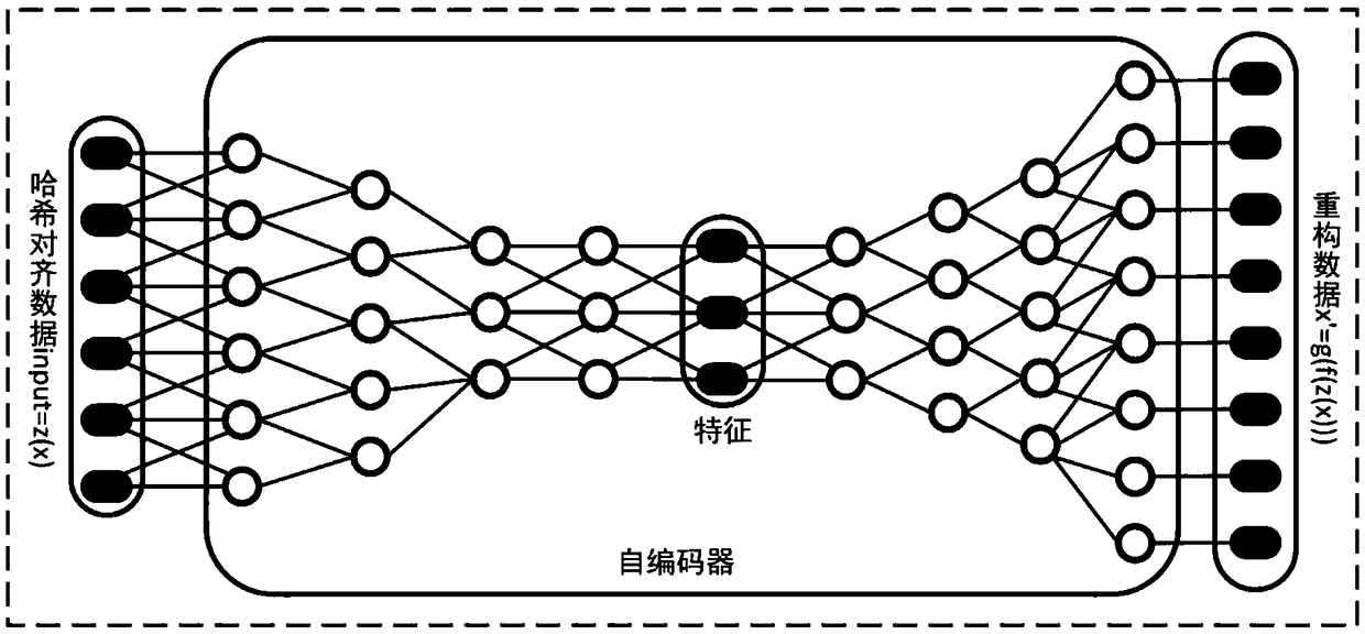 Method and system for protecting data stream differential privacy based on edge calculation