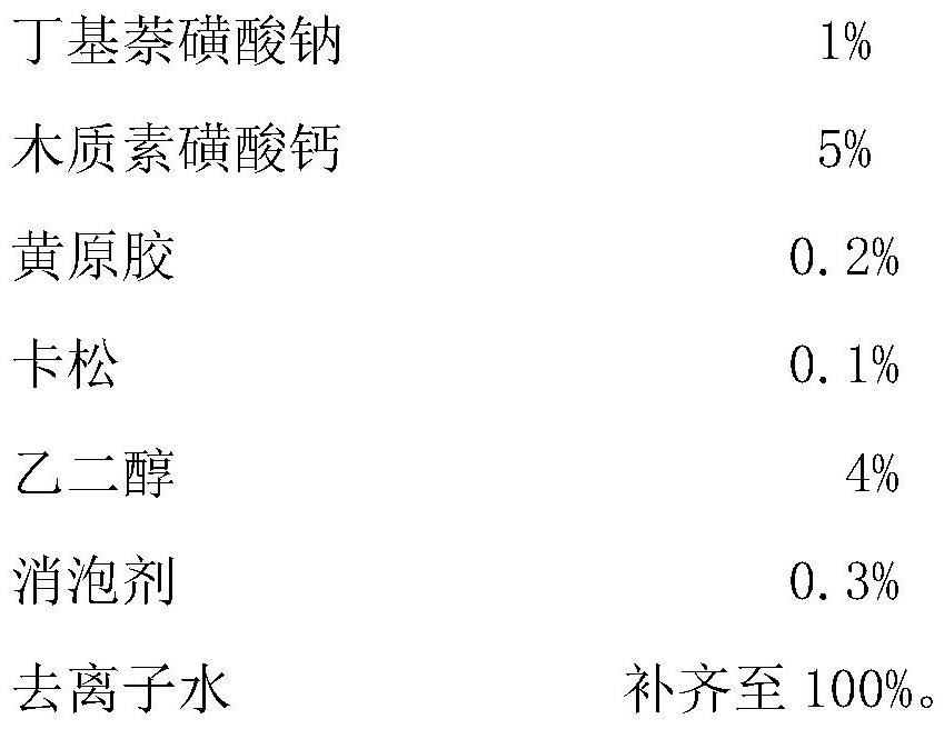 Weeding composition containing profoxydim and fluroxypyr