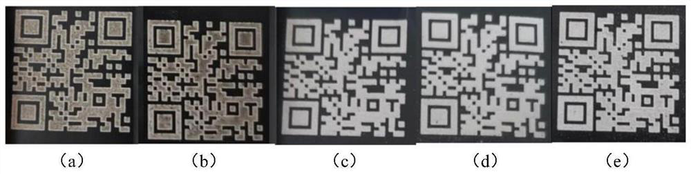 Anti-counterfeiting adhesive tape with magnetic response and biodegradation functions as well as preparation method and application of anti-counterfeiting adhesive tape