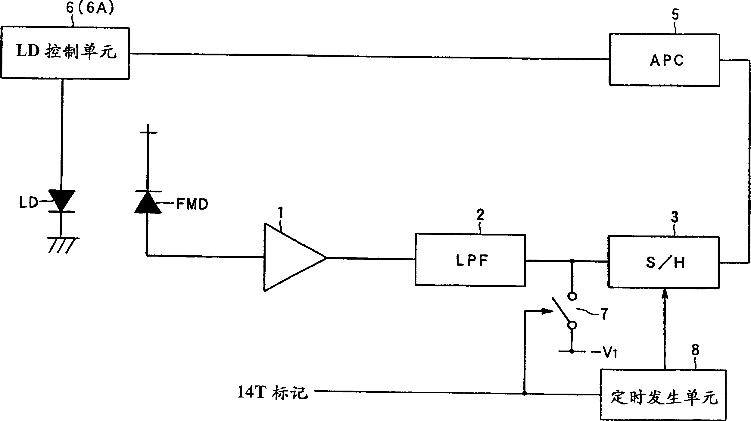 Data recording device