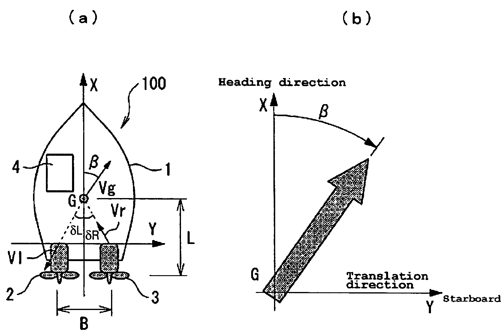 Controller for propulsion unit, control program for propulsion unit controller, method of controlling propulsion unit controller, and controller for watercraft