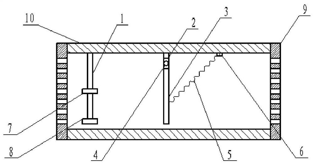 Water environment big data monitoring system and method