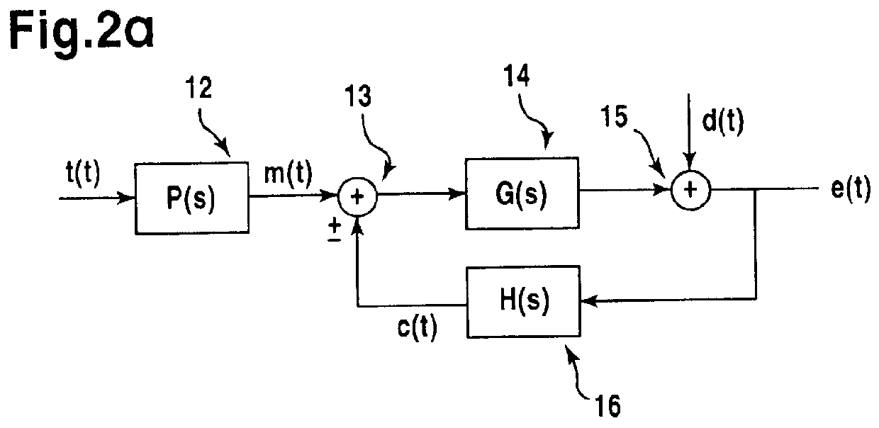 First draft-switching controller for personal ANR system