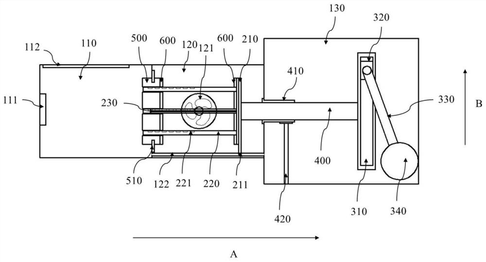 Horizontal circulating heating furnace