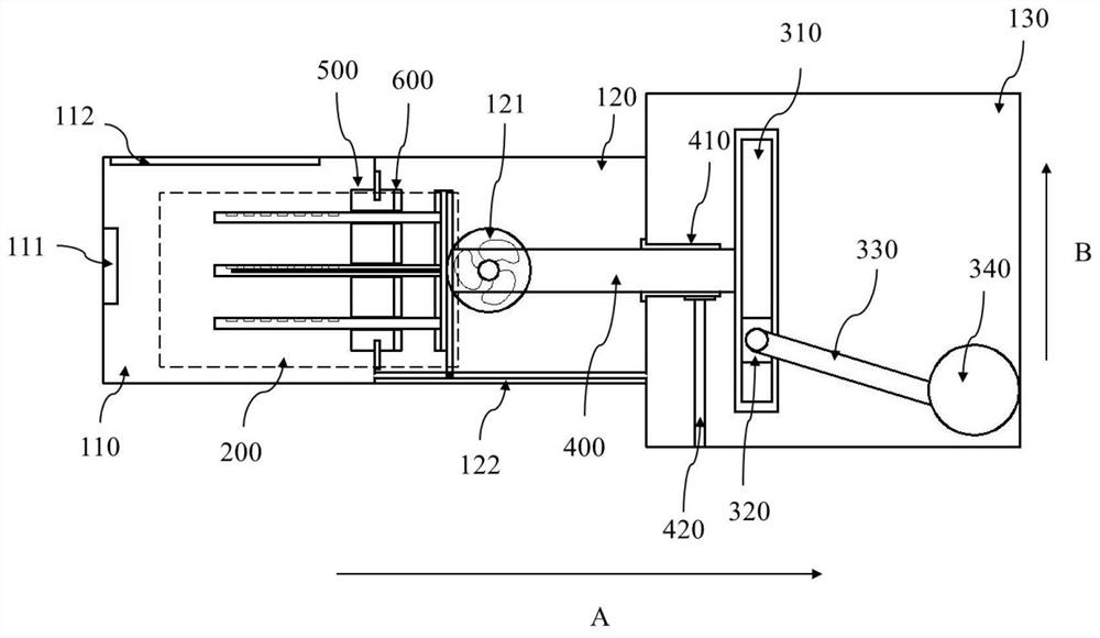 Horizontal circulating heating furnace