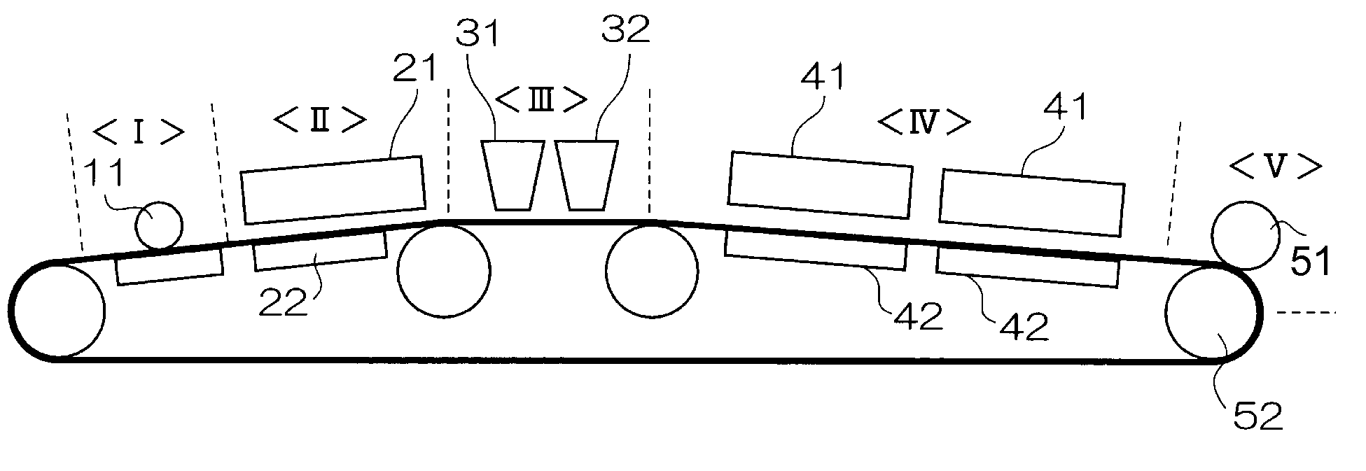 Image forming method