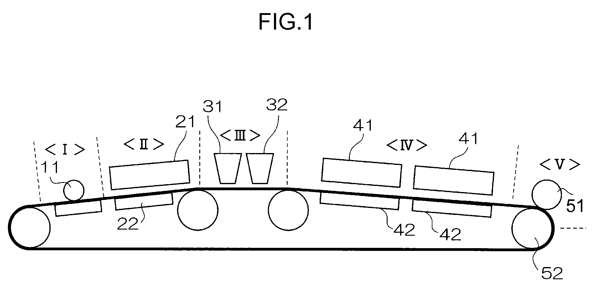 Image forming method