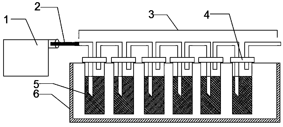 Method for measuring pH value of mainstream full smoke of cigarettes