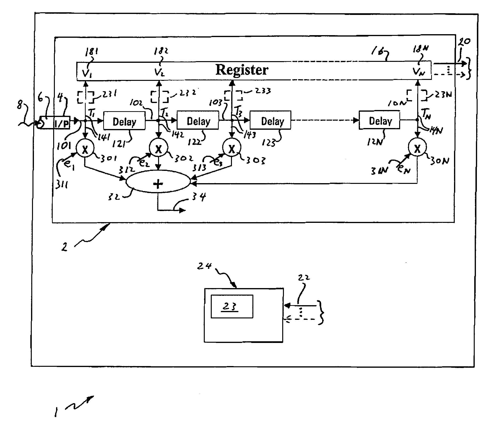 Communications test receiver