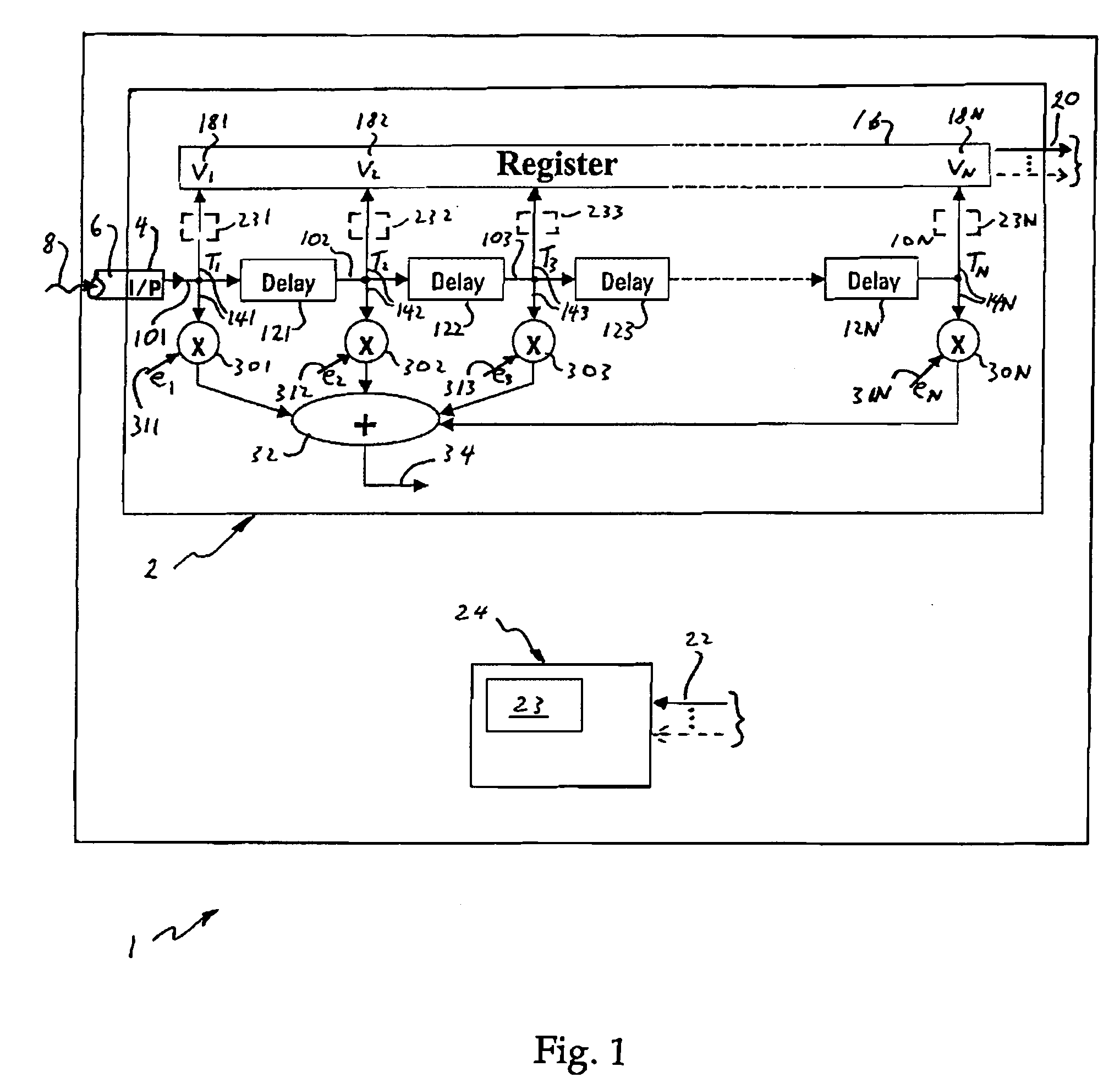 Communications test receiver