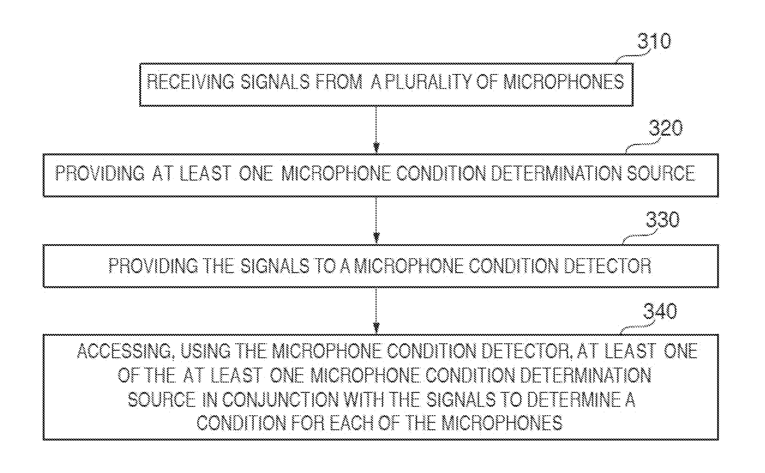 Systems and methods for determining the condition of multiple microphones