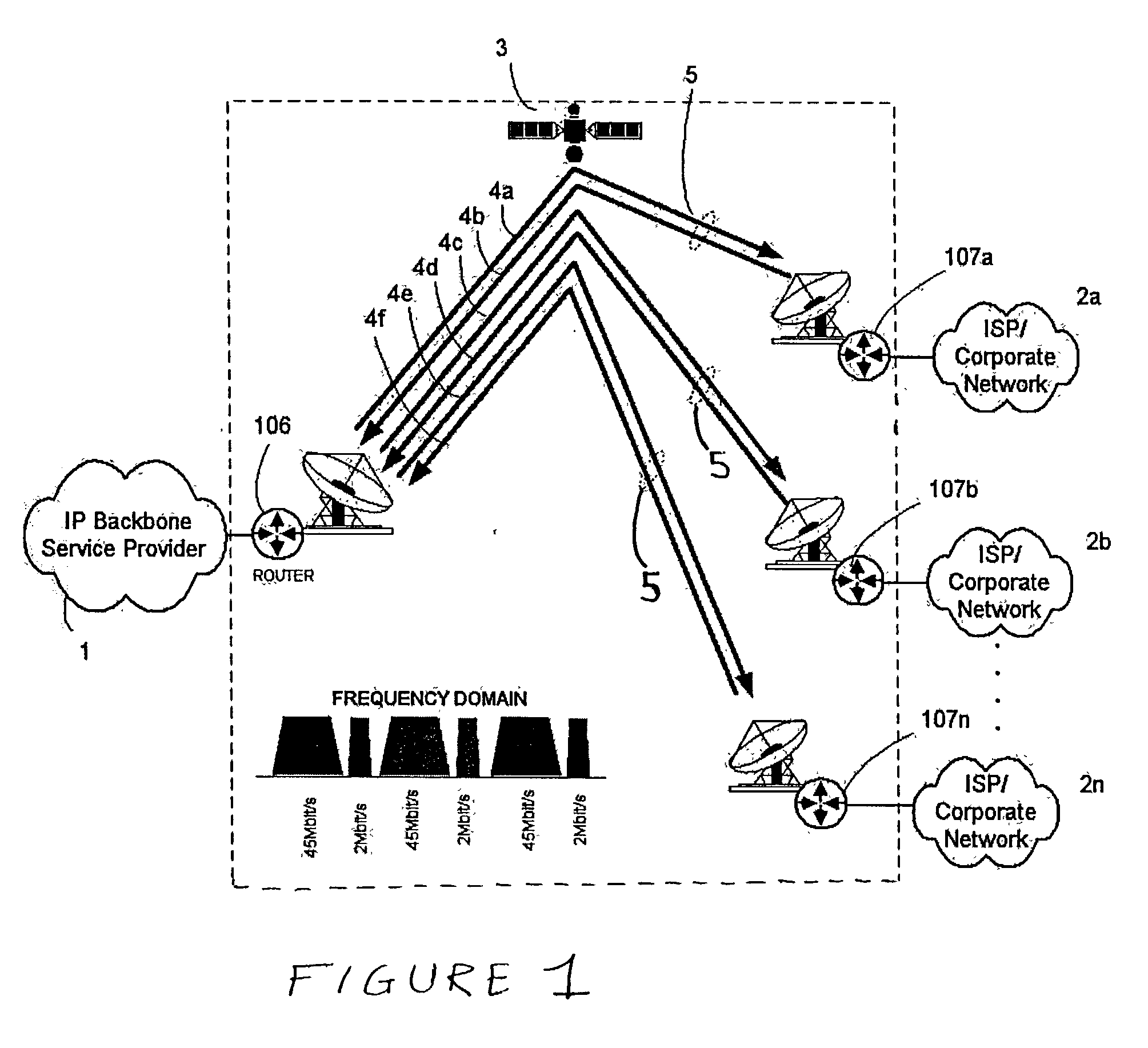 Satellite internet communication system and method