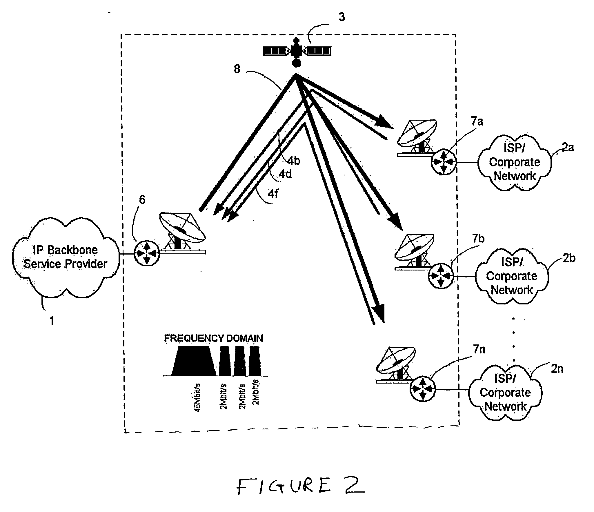 Satellite internet communication system and method