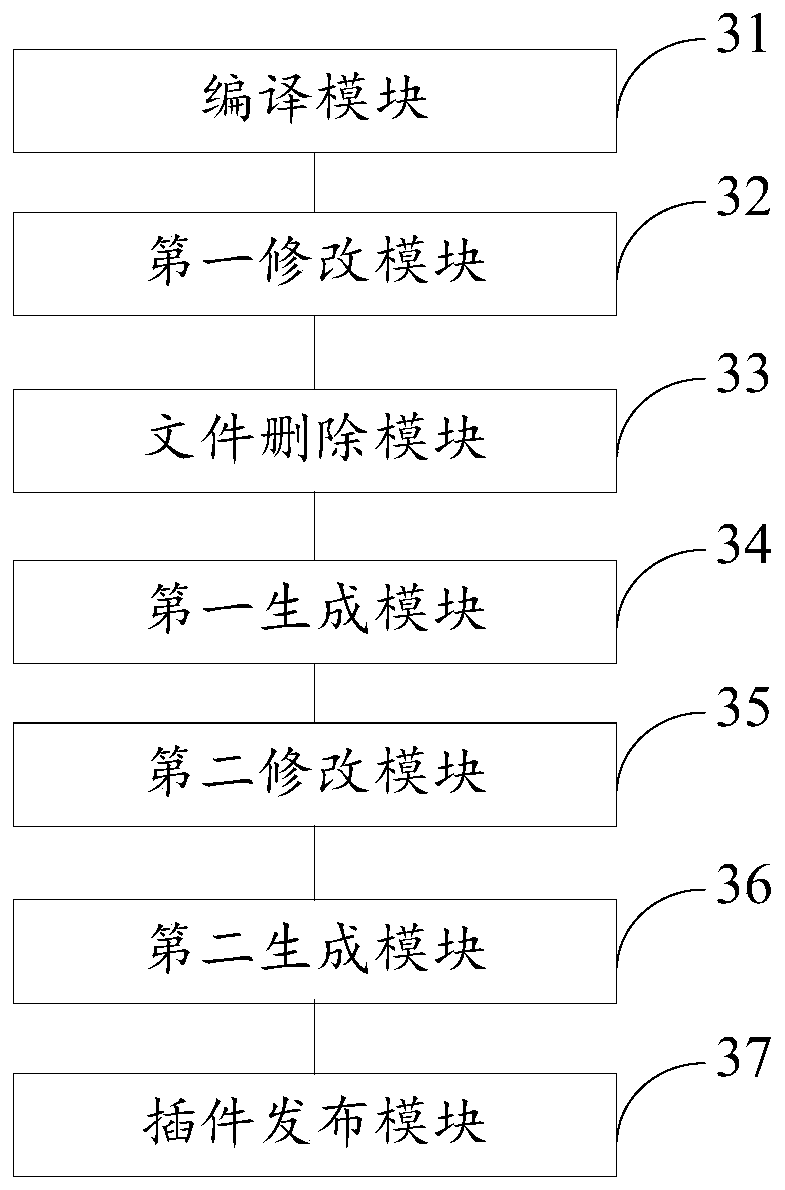 Android application plug-in implementation method and device, equipment and storage medium