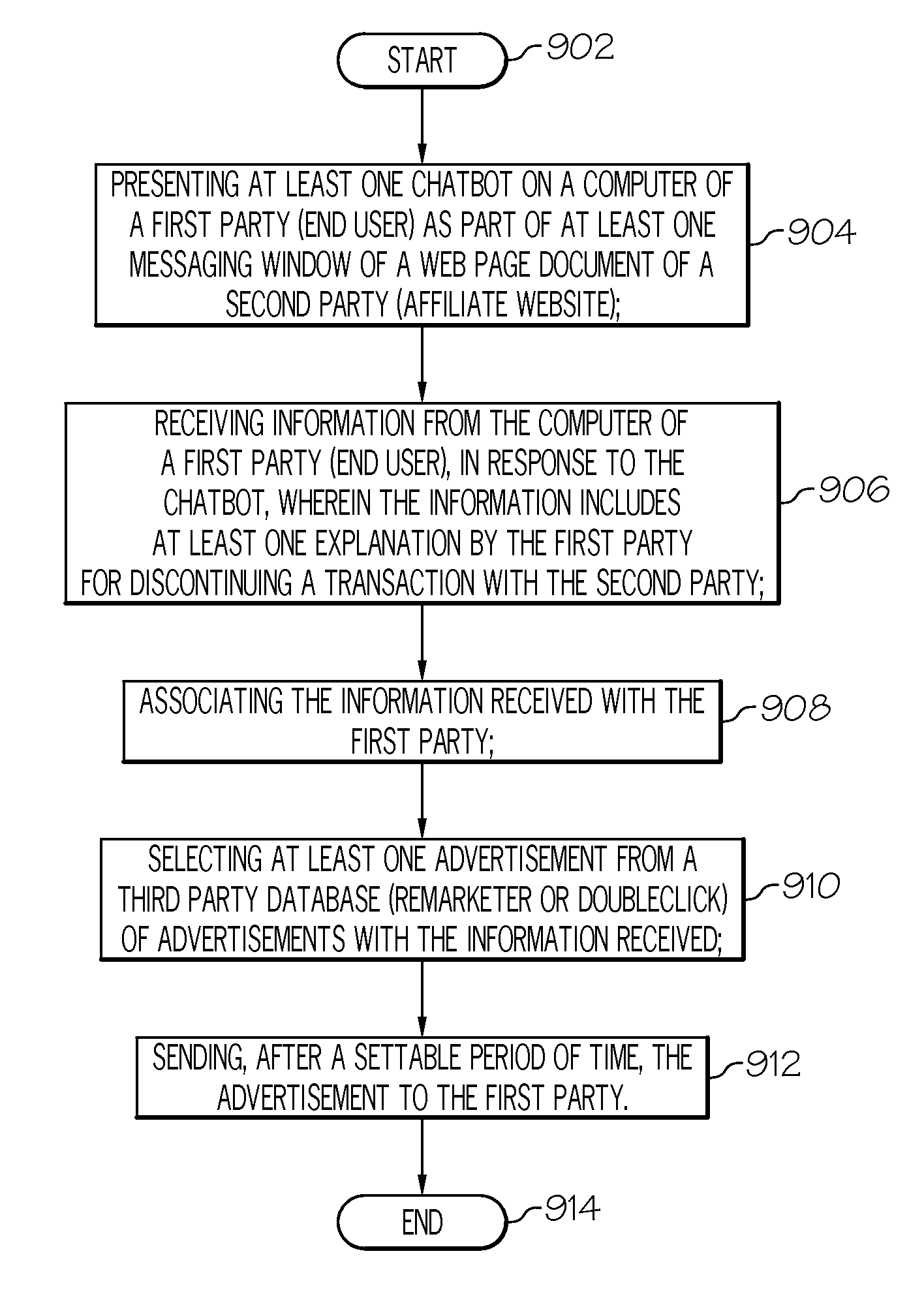 Automatic message selection with a chatbot