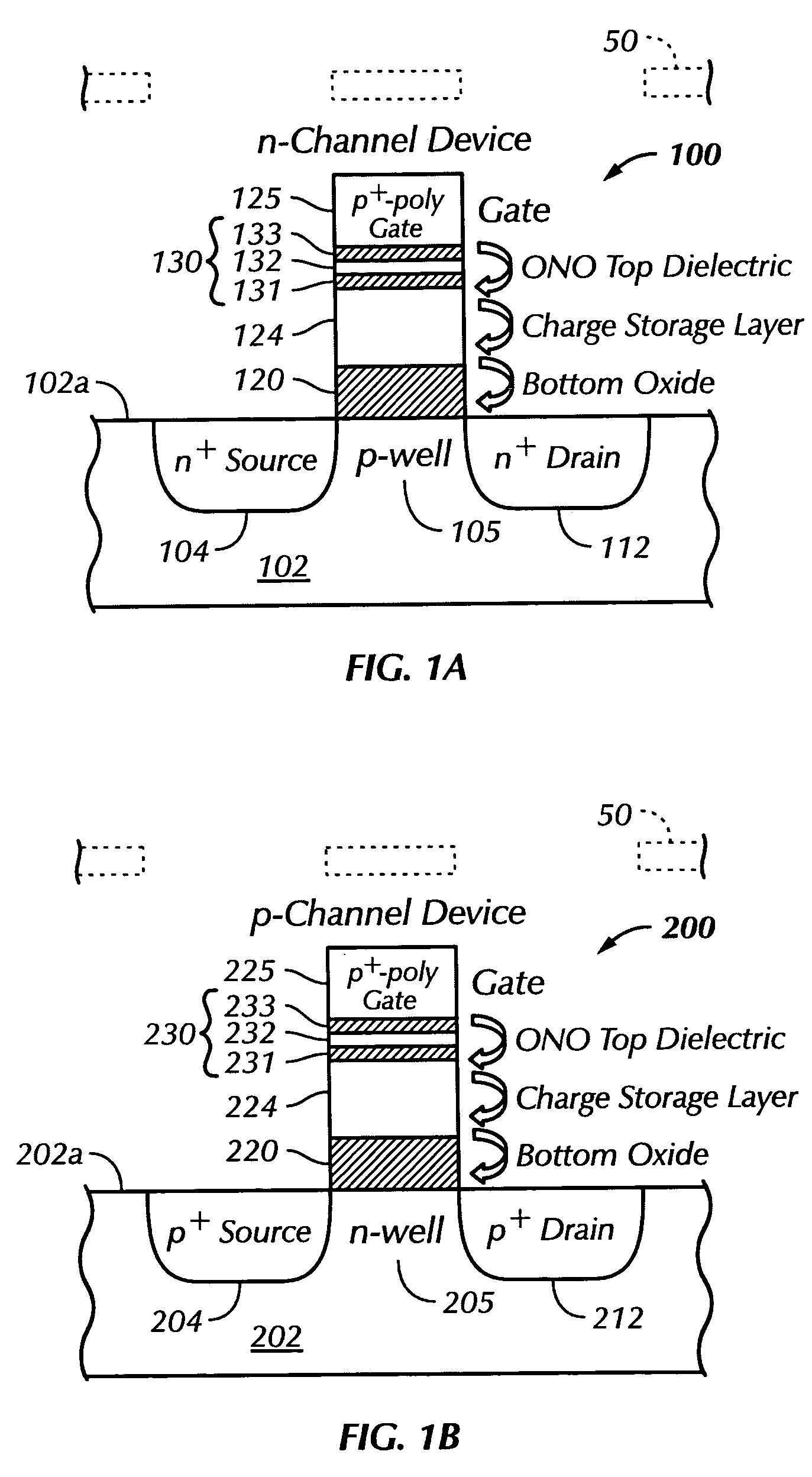 Non-volatile memory semiconductor device having an oxide-nitride-oxide (ONO) top dielectric layer