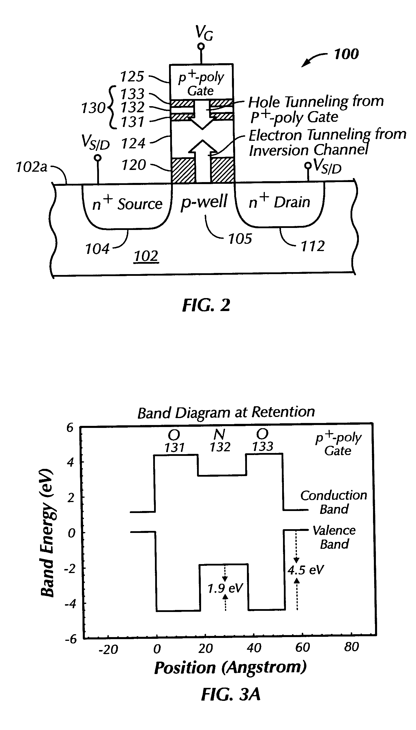 Non-volatile memory semiconductor device having an oxide-nitride-oxide (ONO) top dielectric layer