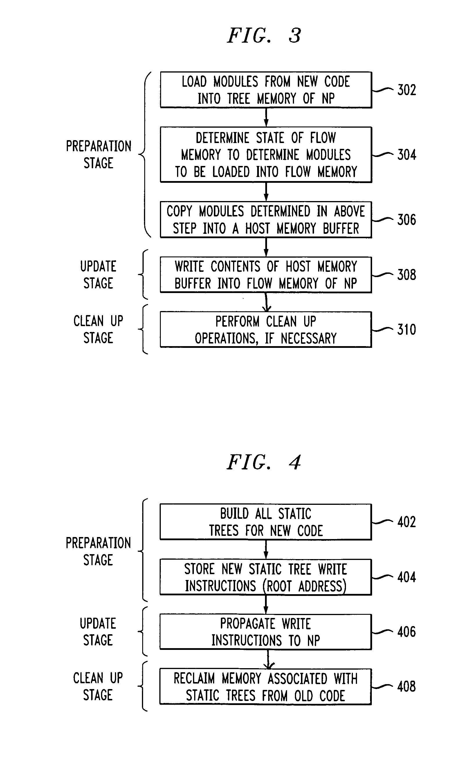 Methods and apparatus for performing in-service upgrade of software in network processor