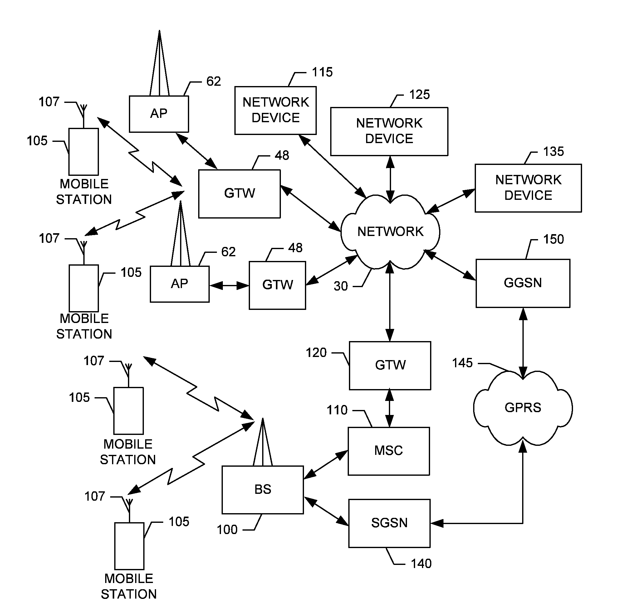 Methods, apparatuses and computer program products for securing communications