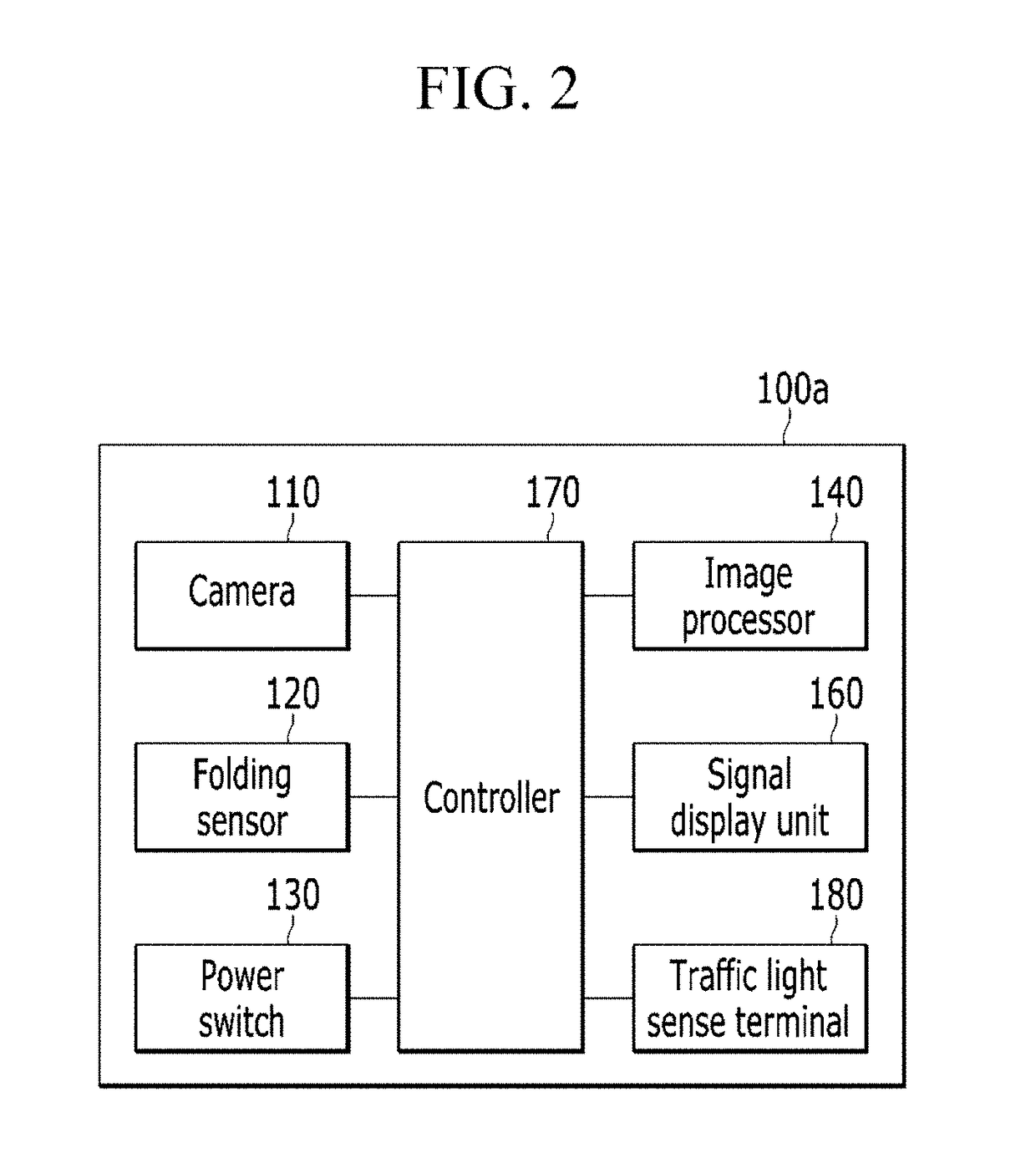 Sun visor with display of traffic light