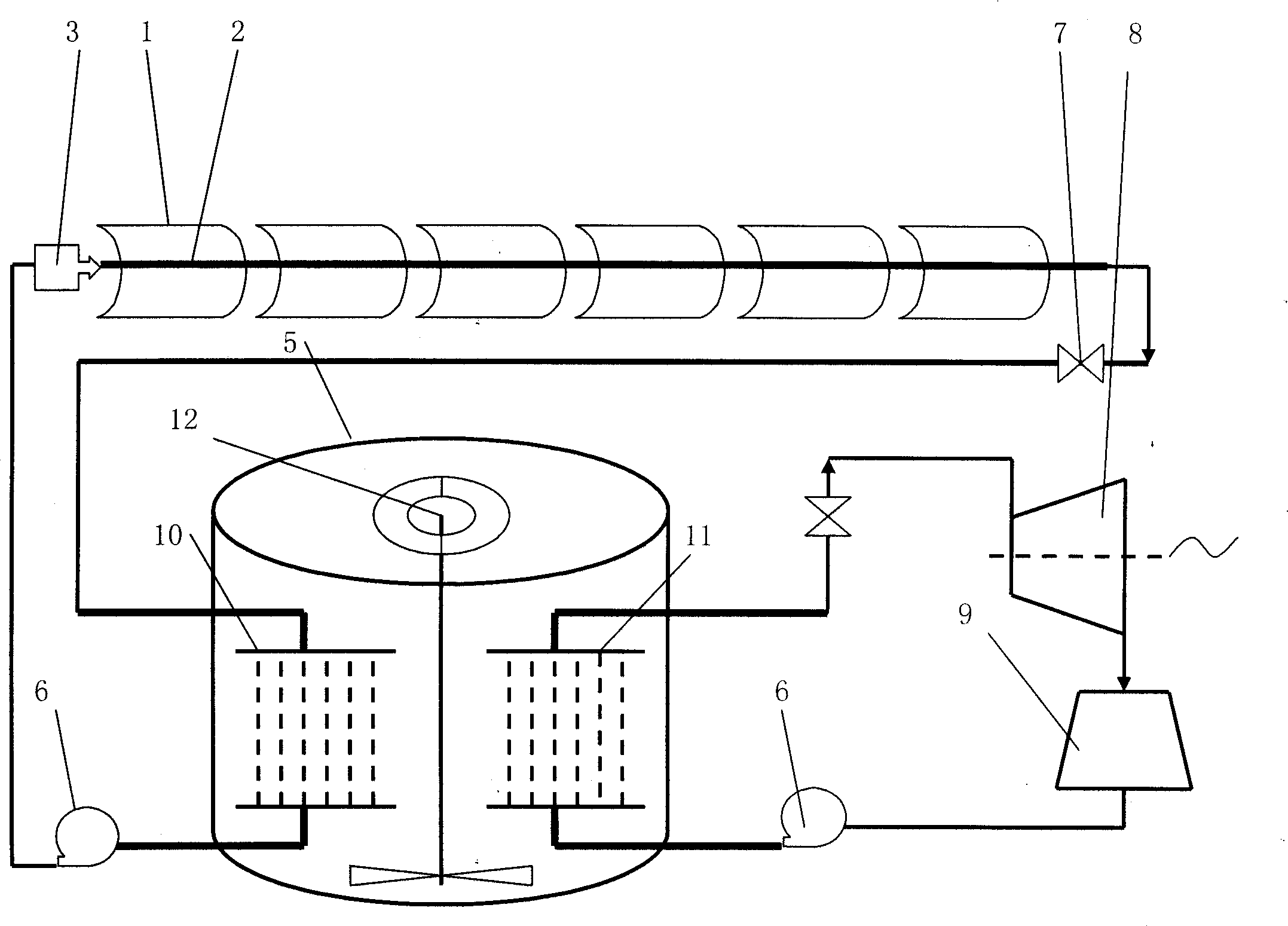 Trough type solar middle-high temperature integrated concentrating solar power device