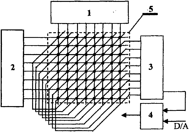 Magnetic image sensor