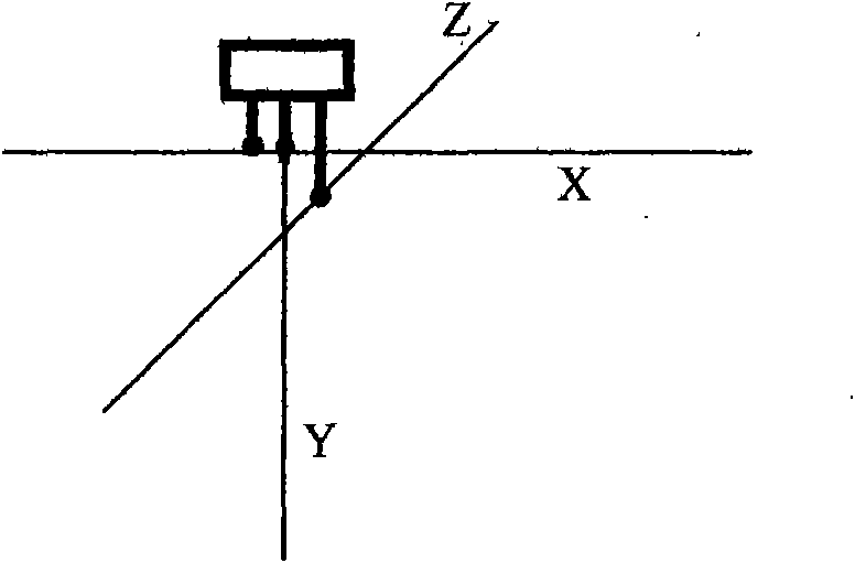 Magnetic image sensor