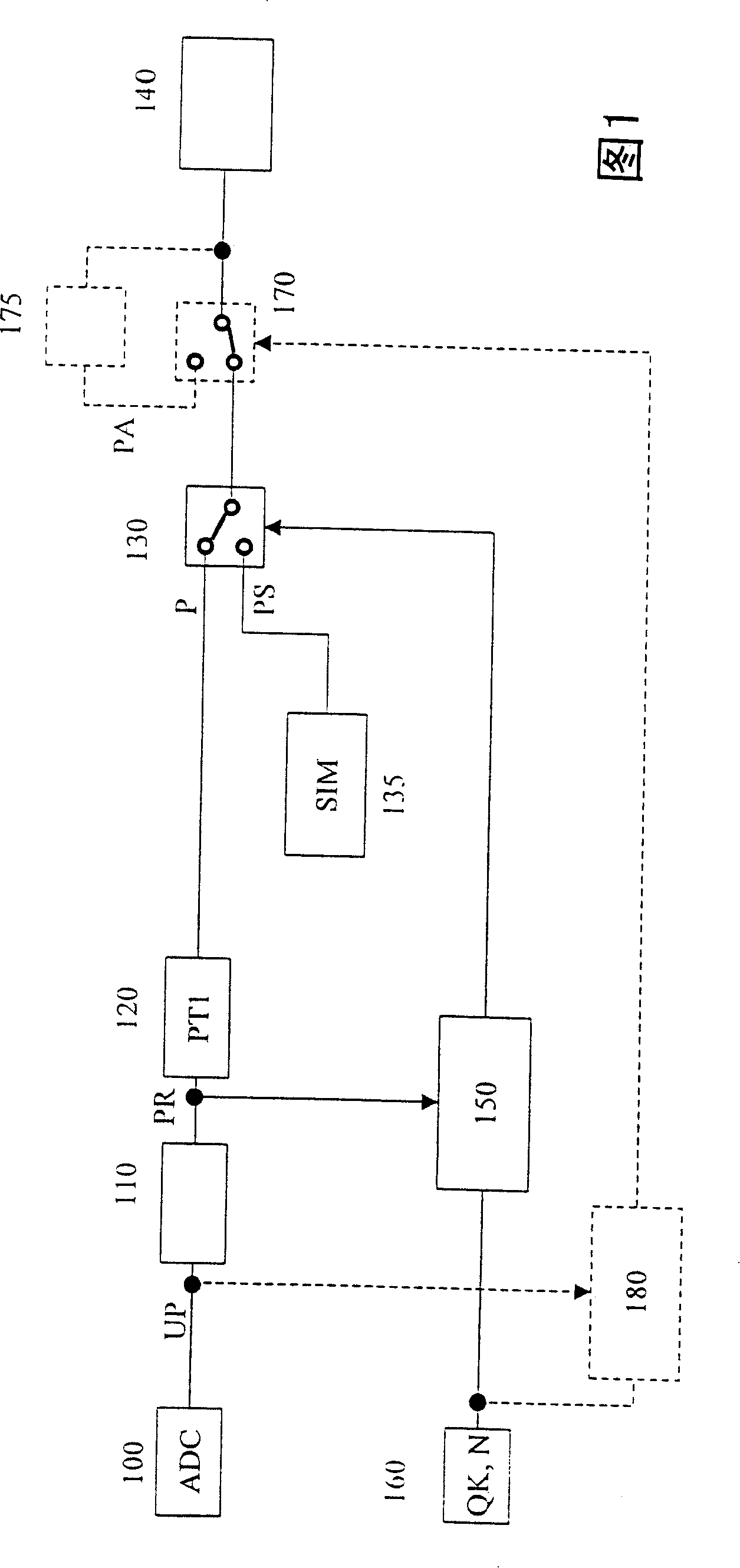 Method and device for monitoring sensor