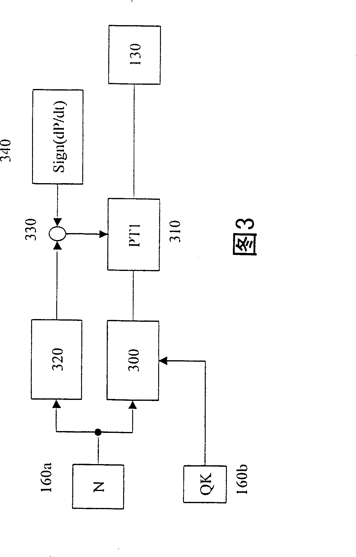 Method and device for monitoring sensor