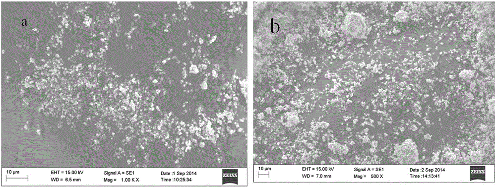 Low-temperature lithium iron phosphate positive electrode material prepared by uniform coating using modified flash device and preparation method thereof