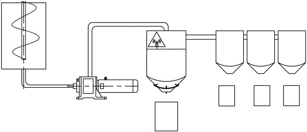 Low-temperature lithium iron phosphate positive electrode material prepared by uniform coating using modified flash device and preparation method thereof