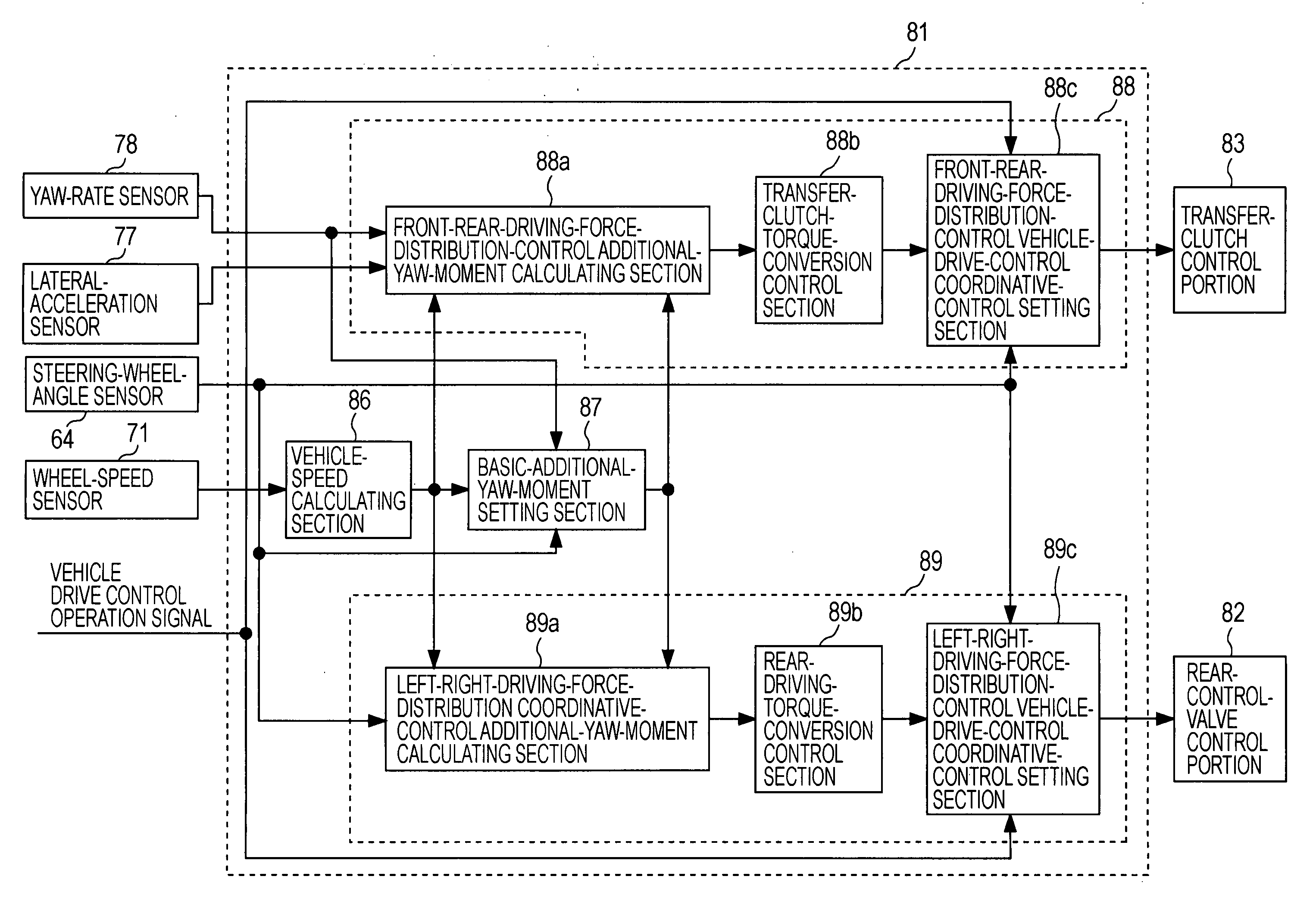 Vehicle behavior control device