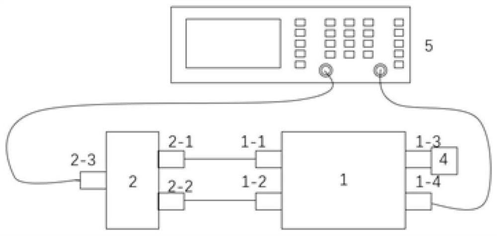 Device and method for testing performance of electromagnetic interference noise separator