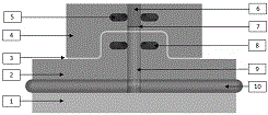 Heat-punching composite mould