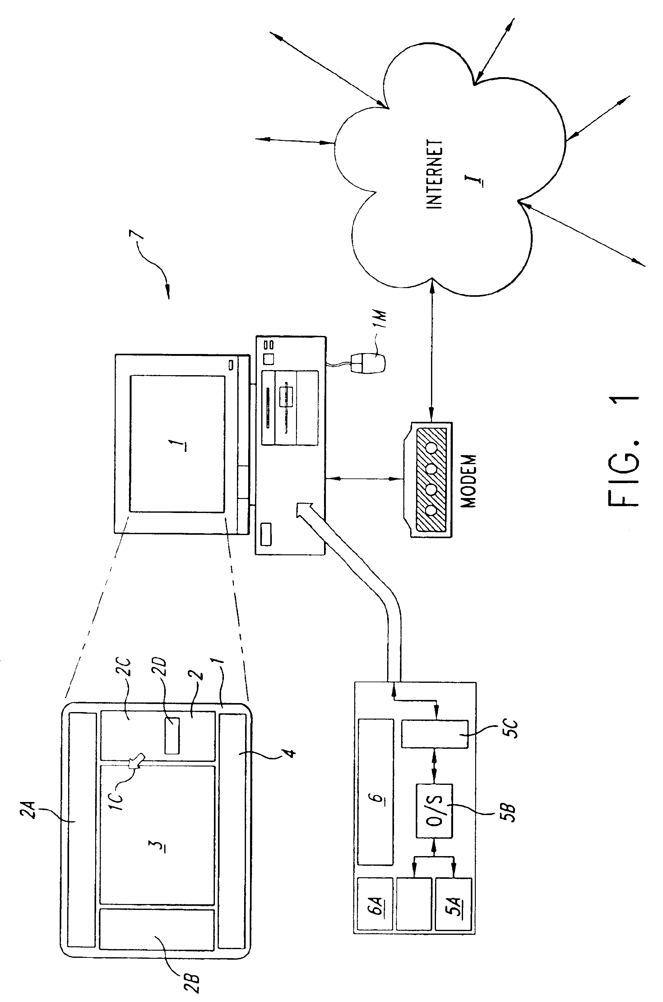 Method and system for controlling a complementary user interface on a display surface