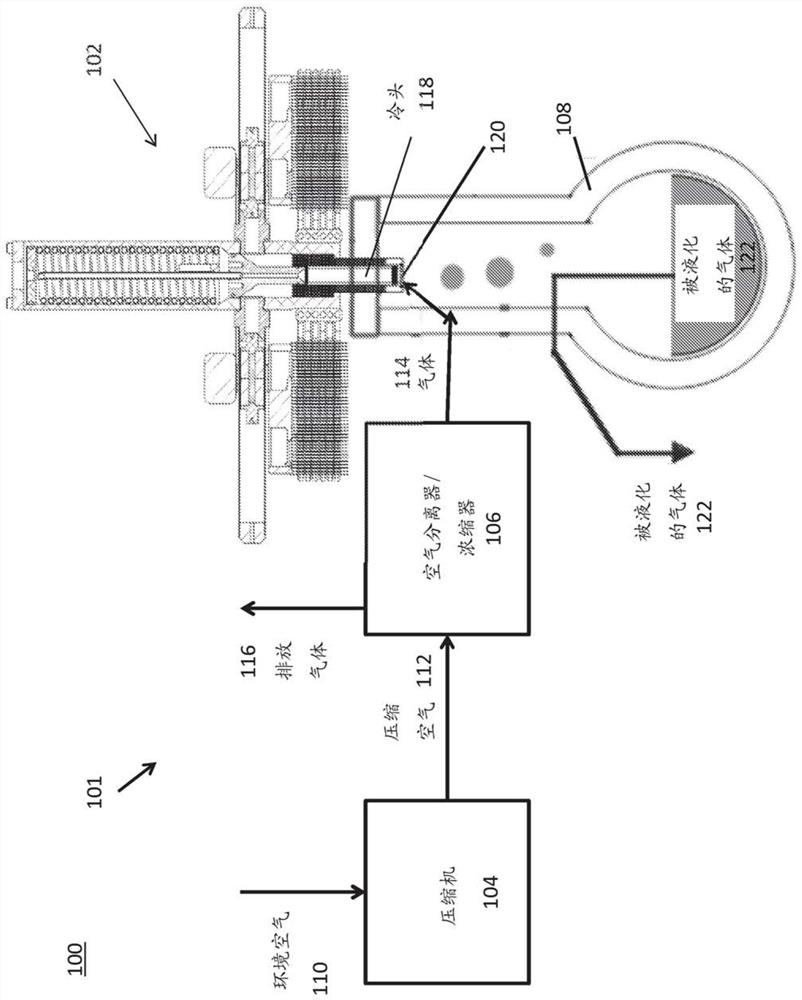 Cryocooler with magnetic reciprocating piston